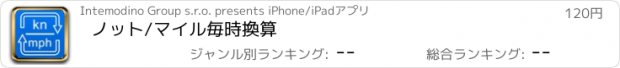 おすすめアプリ ノット/マイル毎時換算