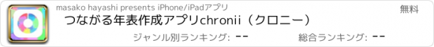 おすすめアプリ つながる年表作成アプリchronii（クロニー）