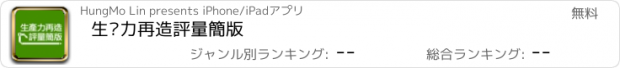 おすすめアプリ 生產力再造評量簡版