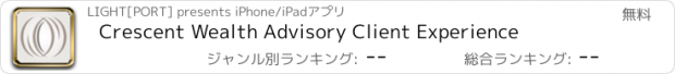 おすすめアプリ Crescent Wealth Advisory Client Experience