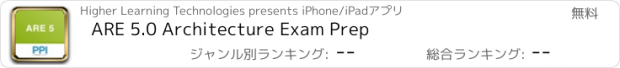 おすすめアプリ ARE 5.0 Architecture Exam Prep