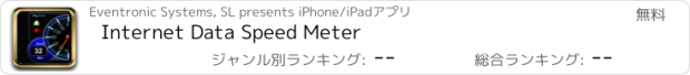 おすすめアプリ Internet Data Speed Meter