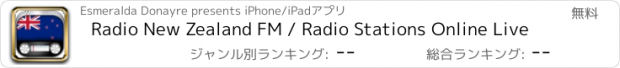 おすすめアプリ Radio New Zealand FM / Radio Stations Online Live