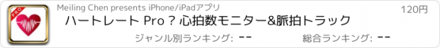 おすすめアプリ ハートレート Pro – 心拍数モニター&脈拍トラック