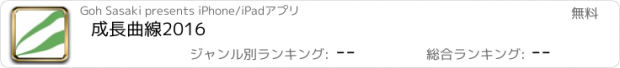 おすすめアプリ 成長曲線2016