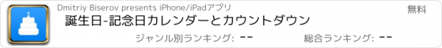 おすすめアプリ 誕生日-記念日カレンダーとカウントダウン