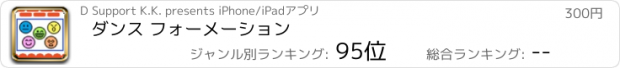 おすすめアプリ ダンス フォーメーション