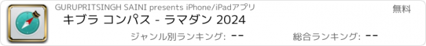 おすすめアプリ キブラ コンパス - ラマダン 2024