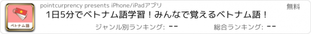 おすすめアプリ 1日5分でベトナム語学習！みんなで覚えるベトナム語！