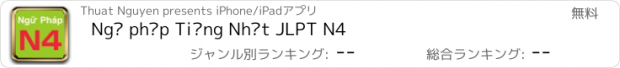 おすすめアプリ Ngữ pháp Tiếng Nhật JLPT N4