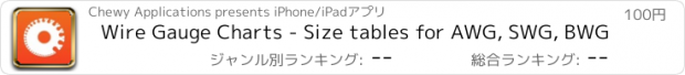 おすすめアプリ Wire Gauge Charts - Size tables for AWG, SWG, BWG