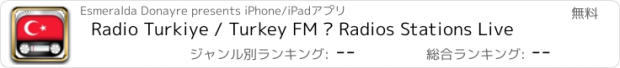 おすすめアプリ Radio Turkiye / Turkey FM – Radios Stations Live