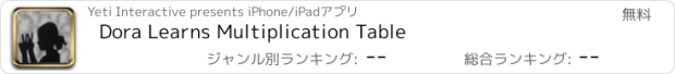 おすすめアプリ Dora Learns Multiplication Table