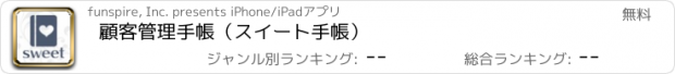 おすすめアプリ 顧客管理手帳（スイート手帳）