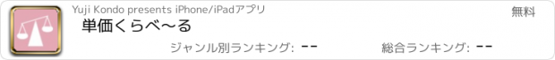 おすすめアプリ 単価くらべ〜る