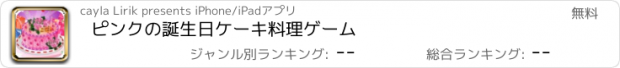 おすすめアプリ ピンクの誕生日ケーキ料理ゲーム