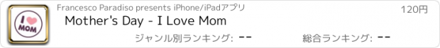 おすすめアプリ Mother's Day - I Love Mom