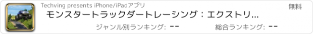 おすすめアプリ モンスタートラックダートレーシング：エクストリームオフロード伝説