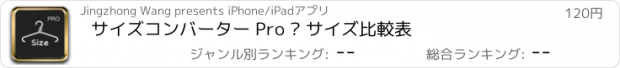 おすすめアプリ サイズコンバーター Pro – サイズ比較表