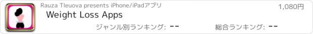 おすすめアプリ Weight Loss Apps