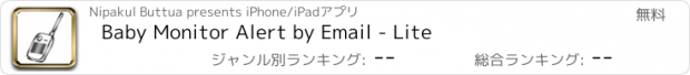 おすすめアプリ Baby Monitor Alert by Email - Lite