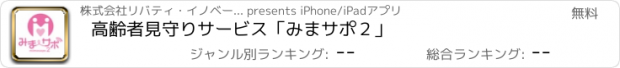 おすすめアプリ 高齢者見守りサービス「みまサポ２」