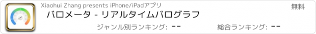 おすすめアプリ バロメータ - リアルタイムバログラフ