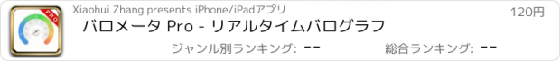 おすすめアプリ バロメータ Pro - リアルタイムバログラフ