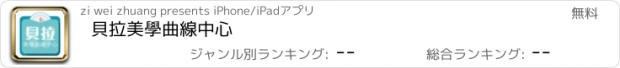 おすすめアプリ 貝拉美學曲線中心