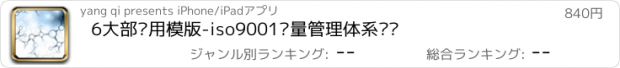 おすすめアプリ 6大部门用模版-iso9001质量管理体系认证