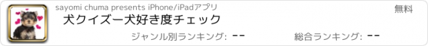 おすすめアプリ 犬クイズー犬好き度チェック