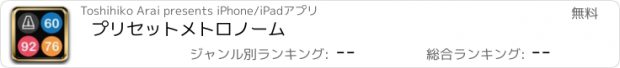 おすすめアプリ プリセットメトロノーム