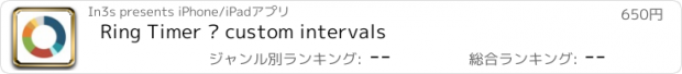 おすすめアプリ Ring Timer — custom intervals