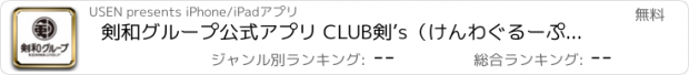 おすすめアプリ 剣和グループ公式アプリ CLUB剣’s（けんわぐるーぷ くらぶけんず）