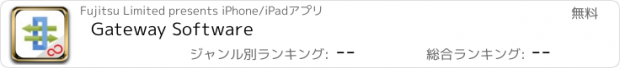 おすすめアプリ Gateway Software