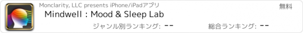 おすすめアプリ Mindwell : Mood & Sleep Lab