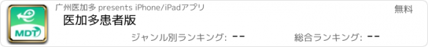 おすすめアプリ 医加多患者版