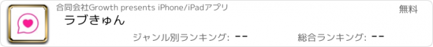おすすめアプリ ラブきゅん