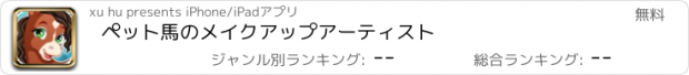 おすすめアプリ ペット馬のメイクアップアーティスト