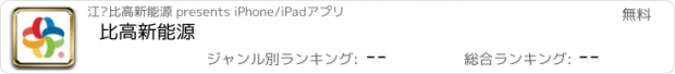 おすすめアプリ 比高新能源