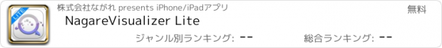 おすすめアプリ NagareVisualizer Lite
