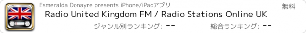 おすすめアプリ Radio United Kingdom FM / Radio Stations Online UK