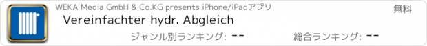 おすすめアプリ Vereinfachter hydr. Abgleich