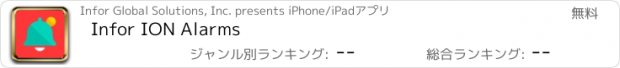 おすすめアプリ Infor ION Alarms