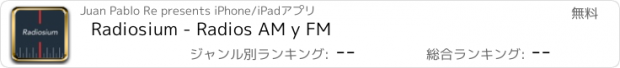 おすすめアプリ Radiosium - Radios AM y FM