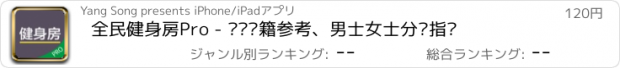 おすすめアプリ 全民健身房Pro - 专业书籍参考、男士女士分类指导