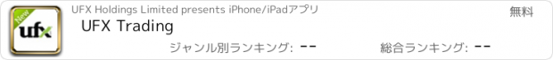 おすすめアプリ UFX Trading