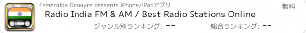 おすすめアプリ Radio India FM & AM / Best Radio Stations Online