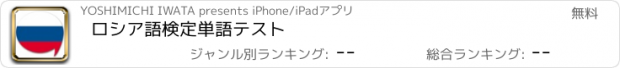 おすすめアプリ ロシア語検定単語テスト