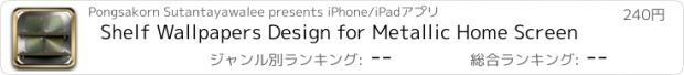 おすすめアプリ Shelf Wallpapers Design for Metallic Home Screen